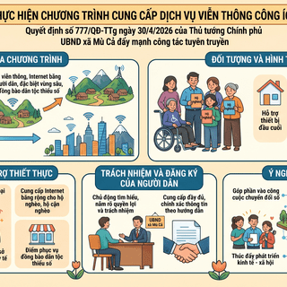 <a href="/tin-tuc-su-kien/chuyen-doi-so-an-toan-thong-tin" title="Chuyển đổi số, an toàn thông tin" rel="dofollow">Chuyển đổi số - An toàn thông tin</a>
