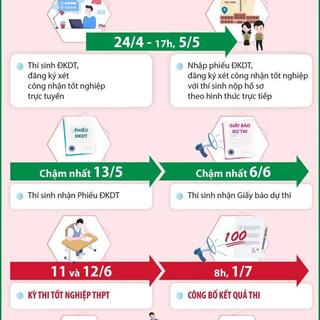 <a href="/tin-tuc-su-kien/thong-tin-van-hoa-xa-hoi" title="Thông tin văn hóa, xã hội" rel="dofollow">Văn hóa - Xã hội</a>