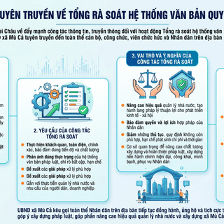 <a href="/tin-tuc-su-kien/cai-cach-hanh-chinh" title="Cải cách hành chính" rel="dofollow">Cải cách hành chính</a>